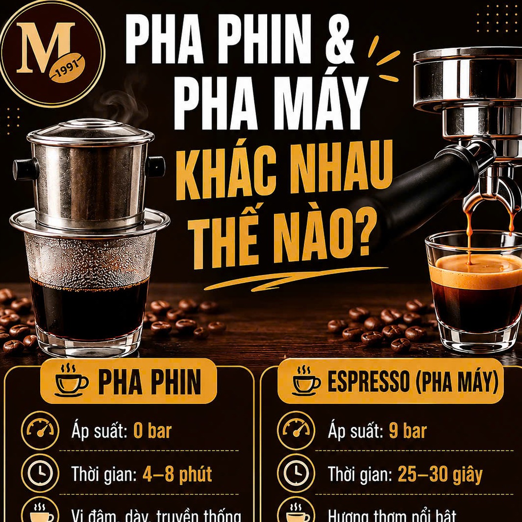Cà phê pha phin và pha máy.