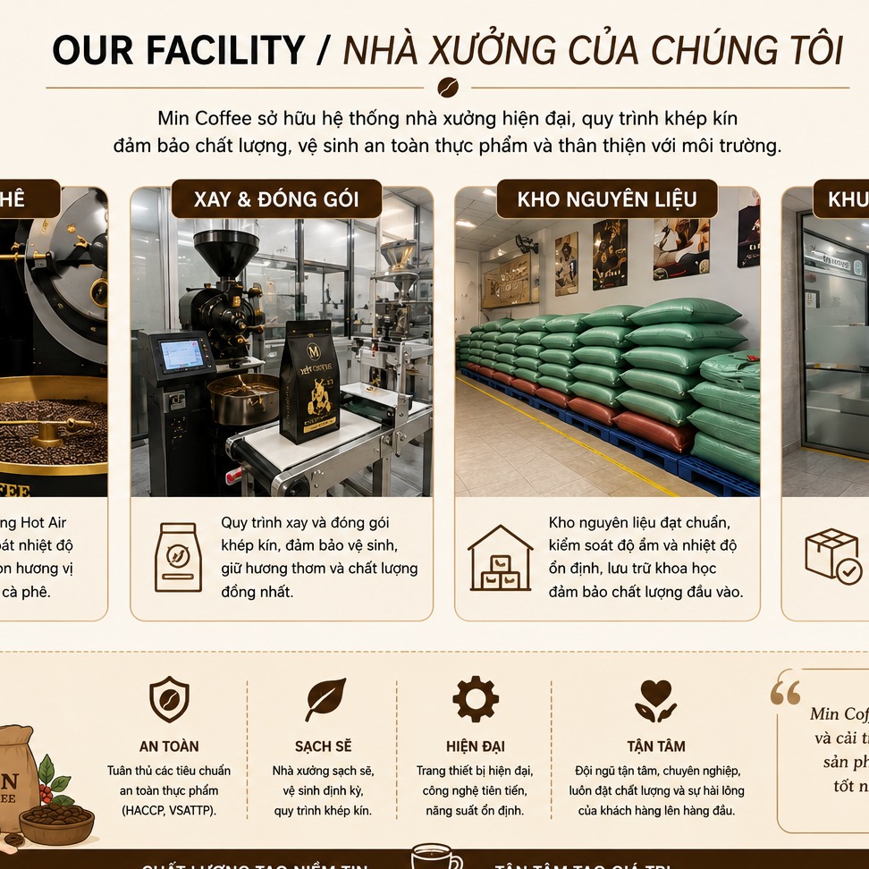 Hồ Sơ Năng Lực